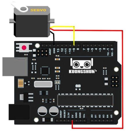 kuongshun servo Wiring diagram