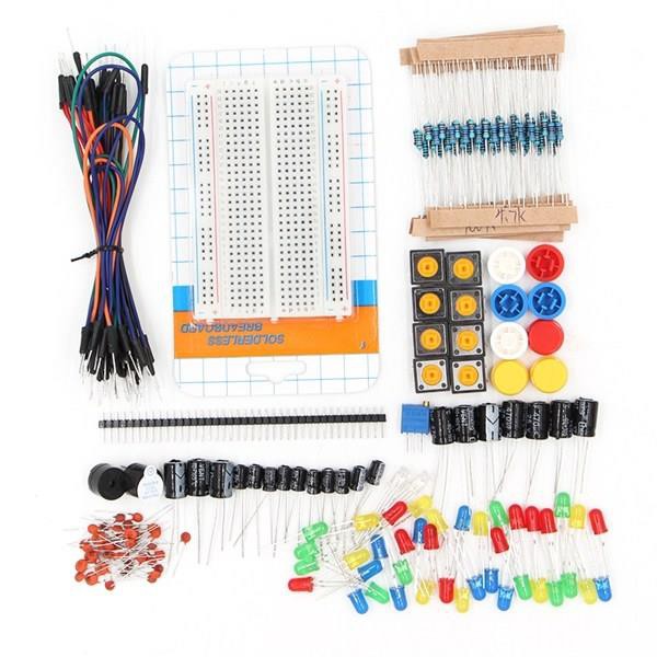 Lokakarya praktis Kit